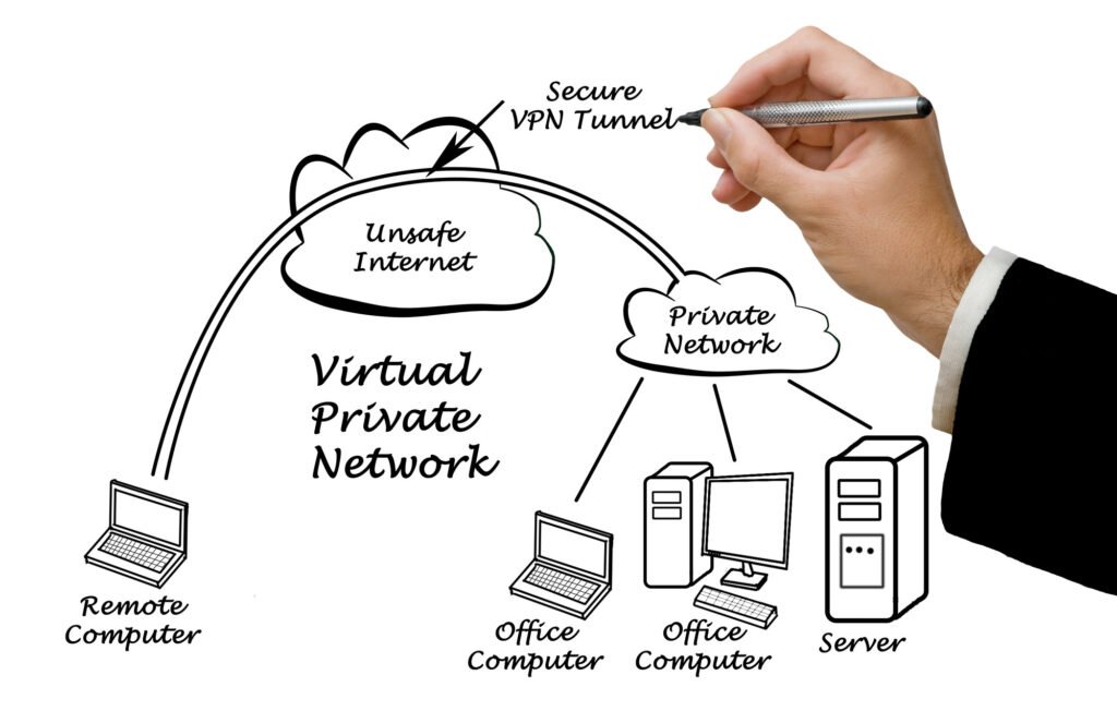 VPN Illustration